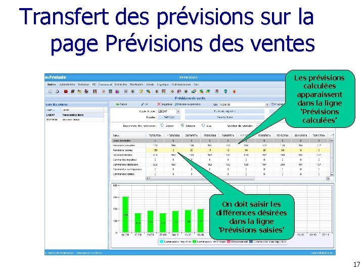 Transfert des prévisions sur la page Prévisions des ventes Les prévisions calculées apparaissent dans Transfert des prévisions sur la page Prévisions des ventes Les prévisions calculées apparaissent dans