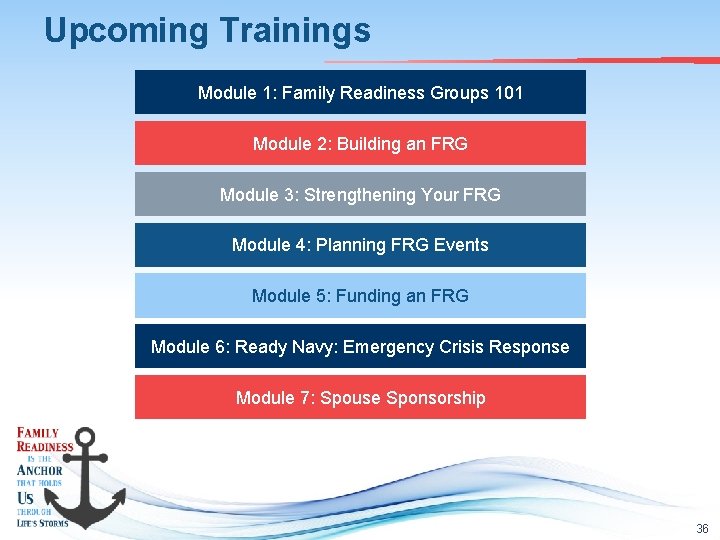 Upcoming Trainings Module 1: Family Readiness Groups 101 Module 2: Building an FRG Module