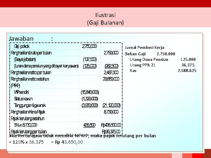 Ilustrasi (Gaji Bulanan) Jawaban : Jurnal Pemberi Kerja Beban Gaji 2. 750. 000 Utang