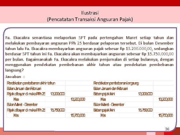 Ilustrasi (Pencatatan Transaksi Angsuran Pajak) Fa. Ekacakra senantiasa melaporkan SPT pada pertengahan Maret setiap