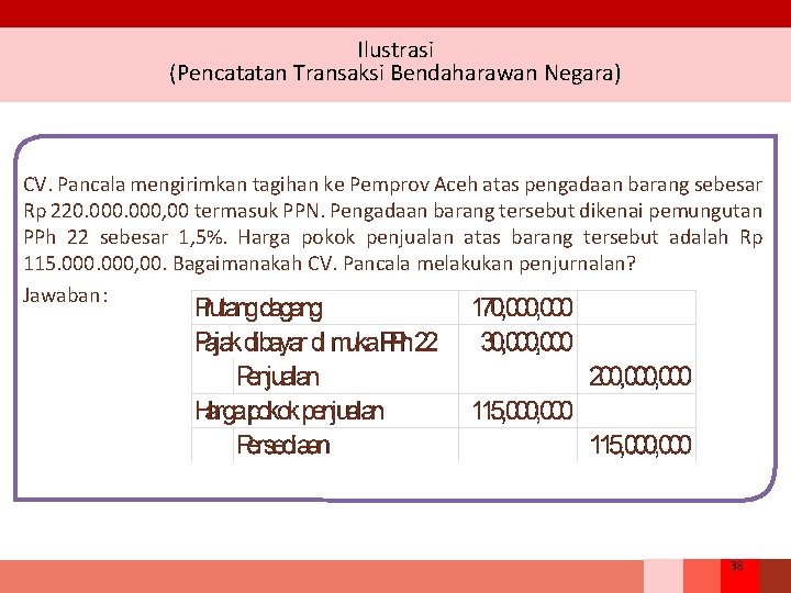 Ilustrasi (Pencatatan Transaksi Bendaharawan Negara) CV. Pancala mengirimkan tagihan ke Pemprov Aceh atas pengadaan