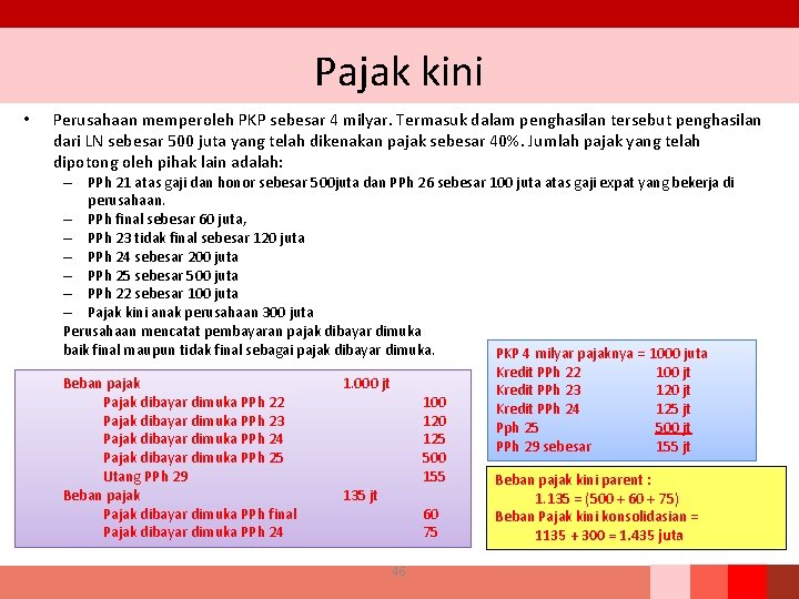 Pajak kini • Perusahaan memperoleh PKP sebesar 4 milyar. Termasuk dalam penghasilan tersebut penghasilan