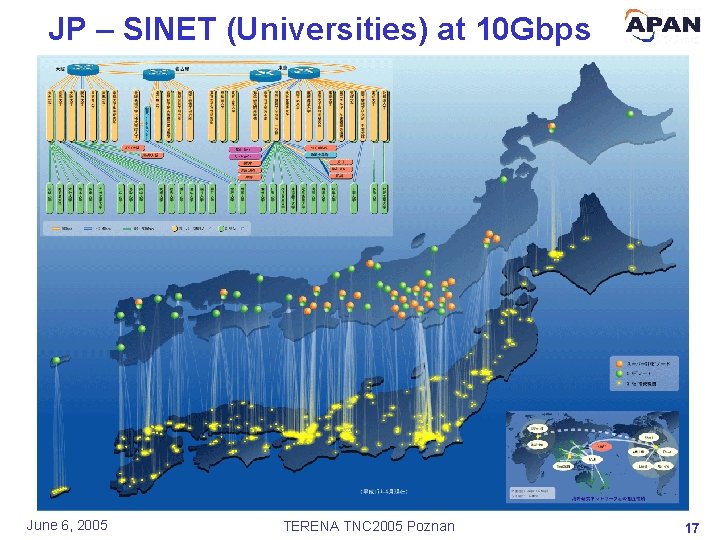 JP – SINET (Universities) at 10 Gbps June 6, 2005 TERENA TNC 2005 Poznan