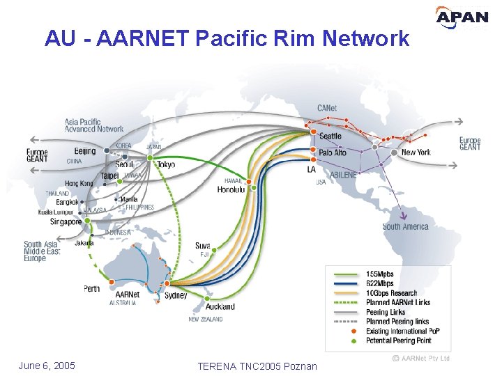 AU - AARNET Pacific Rim Network June 6, 2005 TERENA TNC 2005 Poznan 27