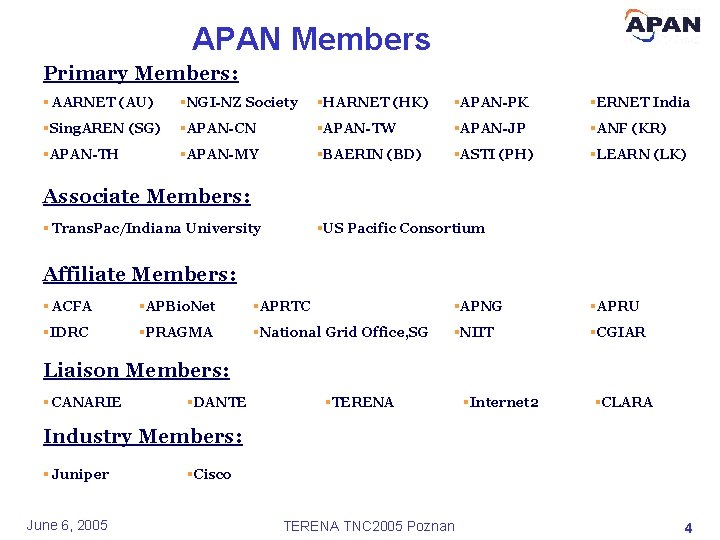 APAN Members Primary Members: § AARNET (AU) §NGI-NZ Society §HARNET (HK) §APAN-PK §ERNET India