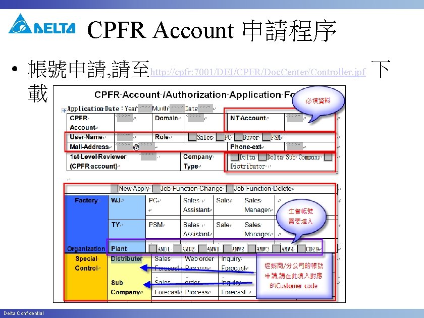 CPFR Account 申請程序 • 帳號申請, 請至http: //cpfr: 7001/DEI/CPFR/Doc. Center/Controller. jpf 下 載 Delta Confidential