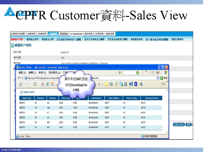 CPFR Customer資料-Sales View Delta Confidential 