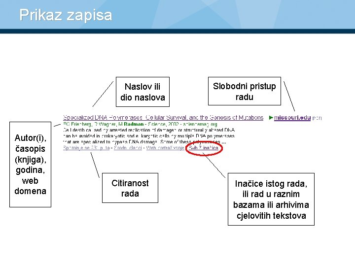 Prikaz zapisa Naslov ili dio naslova Autor(i), časopis (knjiga), godina, web domena Citiranost rada