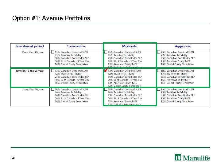 Option #1: Avenue Portfolios 28 