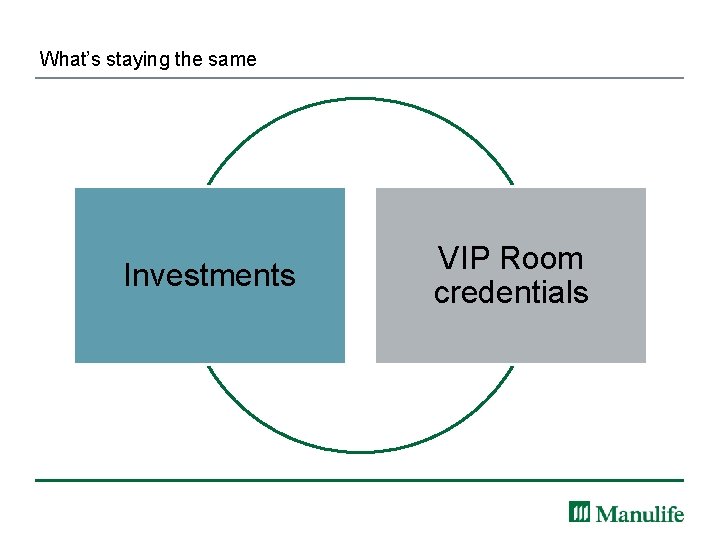 What’s staying the same Investments VIP Room credentials 