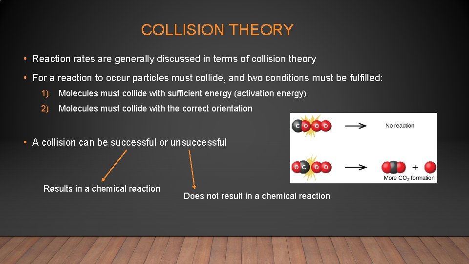 COLLISION THEORY • Reaction rates are generally discussed in terms of collision theory •