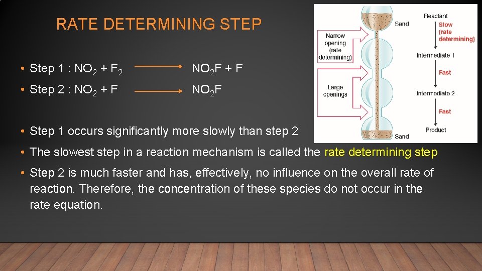 RATE DETERMINING STEP • Step 1 : NO 2 + F 2 NO 2