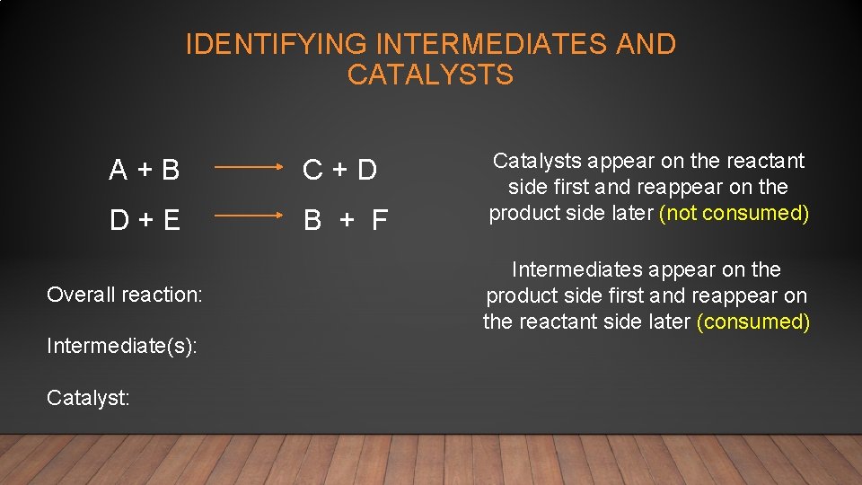 IDENTIFYING INTERMEDIATES AND CATALYSTS A + B C + D D + E B