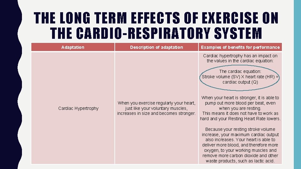 THE LONG TERM EFFECTS OF EXERCISE ON THE CARDIO-RESPIRATORY SYSTEM Adaptation Description of adaptation