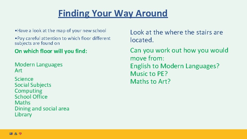 Finding Your Way Around • Have a look at the map of your new