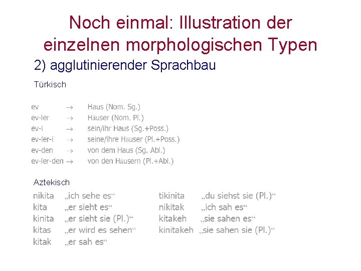 Noch einmal: Illustration der einzelnen morphologischen Typen 2) agglutinierender Sprachbau Türkisch Aztekisch Noch einmal: Illustration der einzelnen morphologischen Typen 2) agglutinierender Sprachbau Türkisch Aztekisch