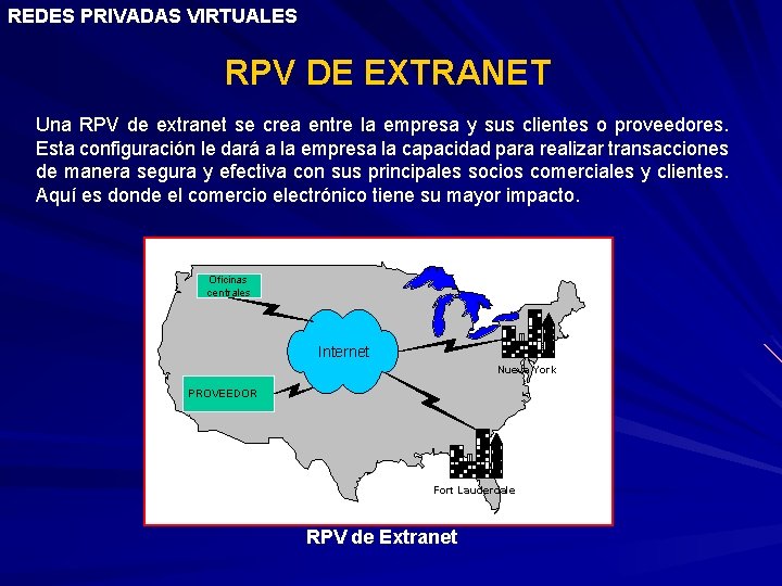 REDES PRIVADAS VIRTUALES RPV DE EXTRANET Una RPV de extranet se crea entre la