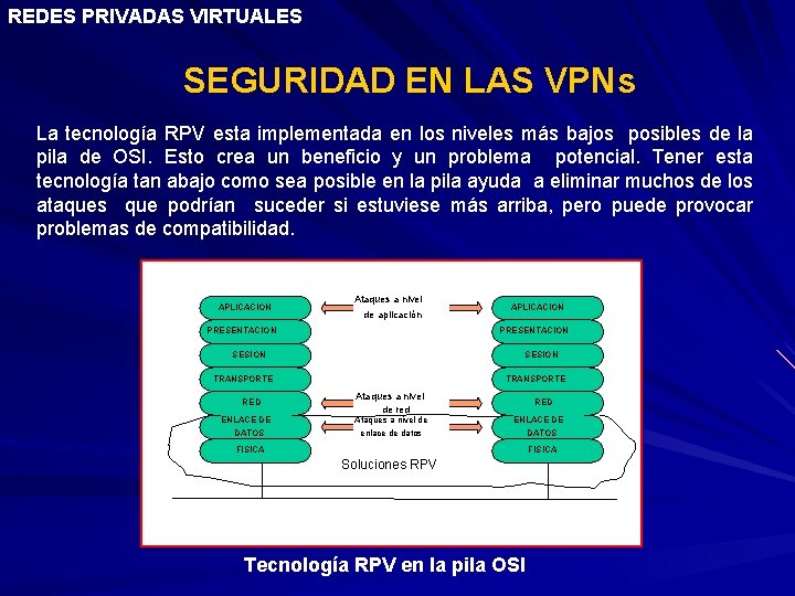 REDES PRIVADAS VIRTUALES SEGURIDAD EN LAS VPNs La tecnología RPV esta implementada en los