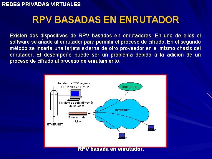 REDES PRIVADAS VIRTUALES RPV BASADAS EN ENRUTADOR Existen dos dispositivos de RPV basados en