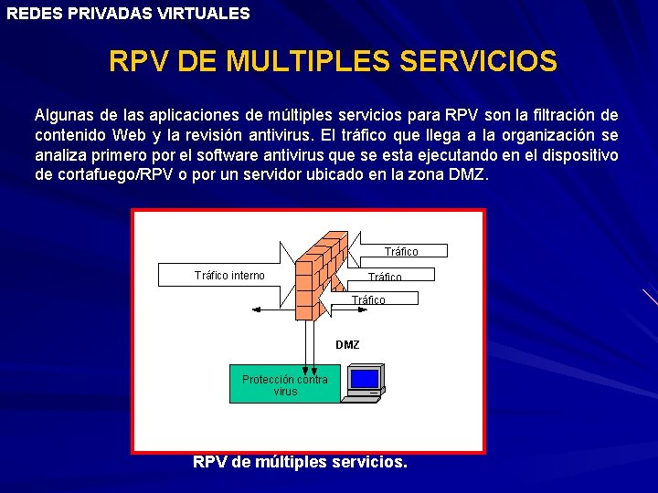 REDES PRIVADAS VIRTUALES RPV DE MULTIPLES SERVICIOS Algunas de las aplicaciones de múltiples servicios