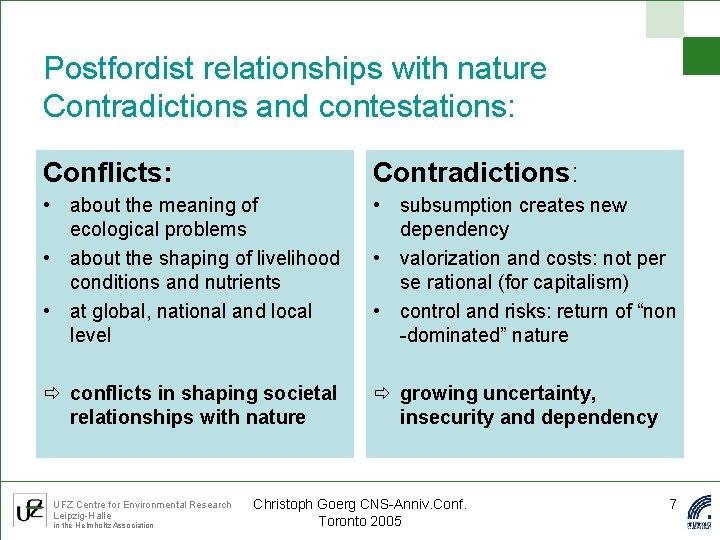 Postfordist relationships with nature Contradictions and contestations: Conflicts: Contradictions: • about the meaning of