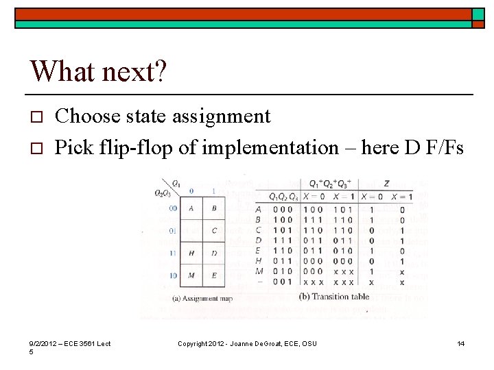 What next? o o Choose state assignment Pick flip-flop of implementation – here D