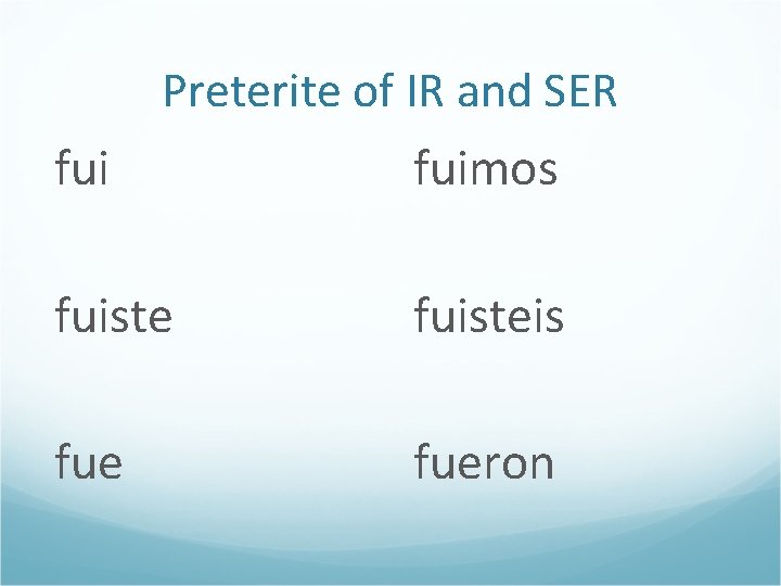 Preterite of IR and SER fuimos fuisteis fueron 