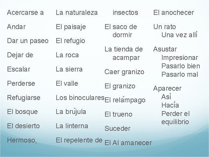 Acercarse a La naturaleza Andar El paisaje Dar un paseo El refugio insectos El