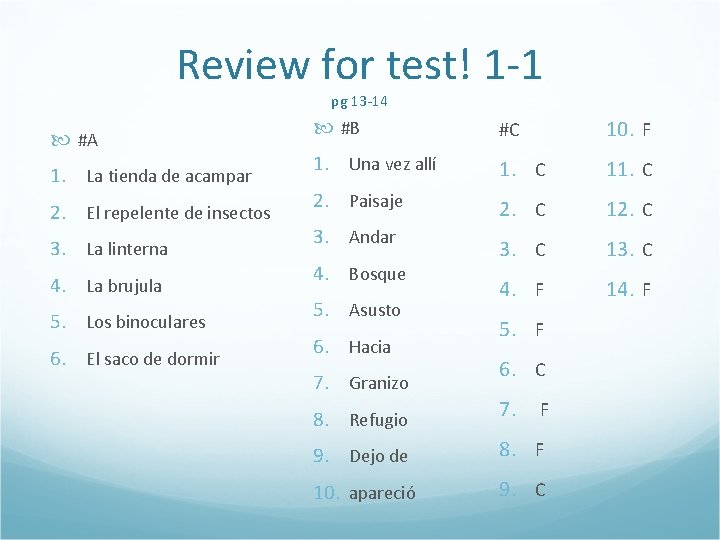 Review for test! 1 -1 pg 13 -14 #A 1. La tienda de acampar