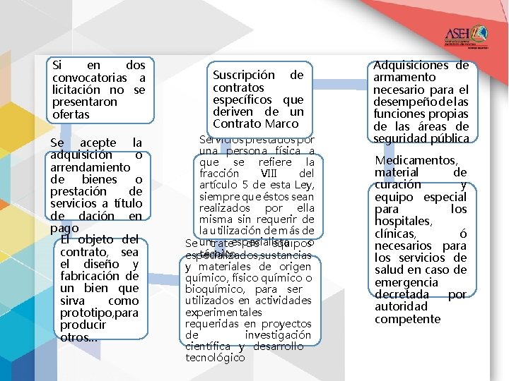 Si en dos convocatorias a licitación no se presentaron ofertas Se acepte la adquisición