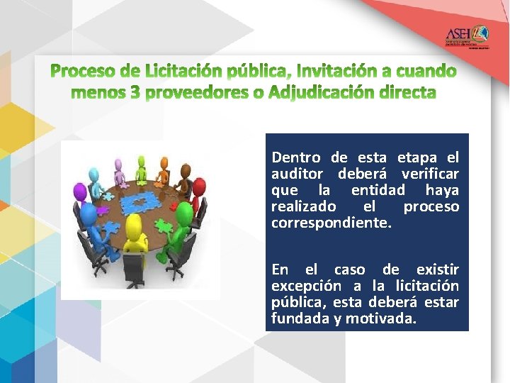 Proceso de Licitación pública, Invitación a cuando menos 3 proveedores o Adjudicación directa Dentro