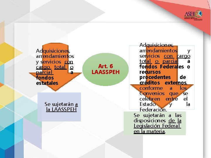 Adquisiciones, arrendamientos y servicios con cargo total o parcial a fondos estatales Se sujetarán