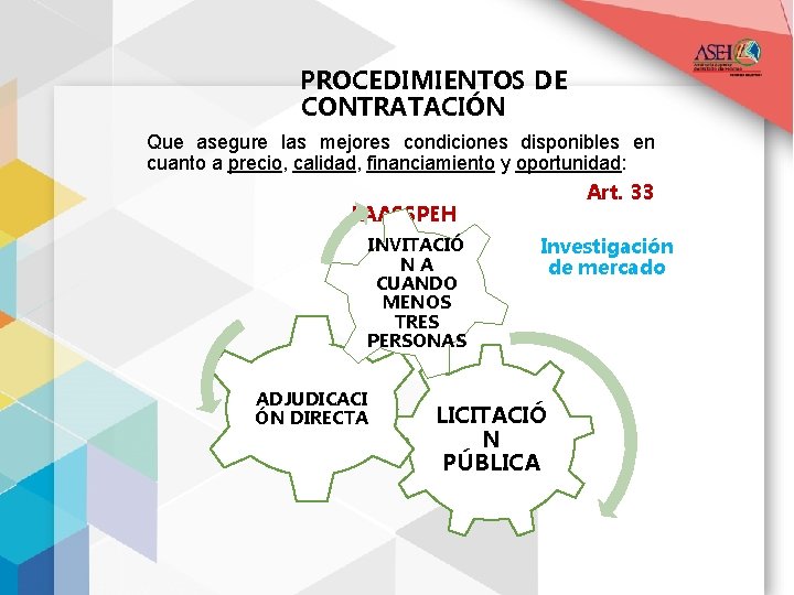 PROCEDIMIENTOS DE CONTRATACIÓN Que asegure las mejores condiciones disponibles en cuanto a precio, calidad,