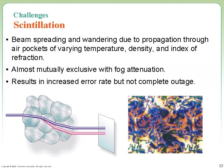 Challenges Scintillation • Beam spreading and wandering due to propagation through air pockets of