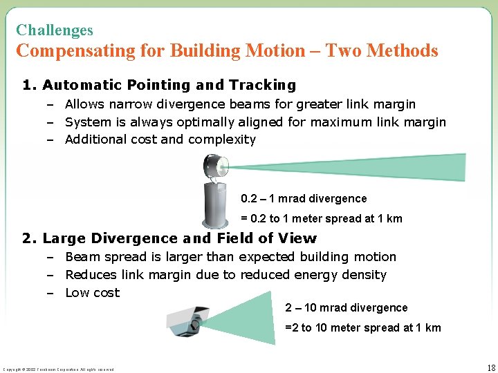 Challenges Compensating for Building Motion – Two Methods 1. Automatic Pointing and Tracking –