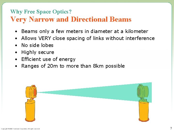Why Free Space Optics? Very Narrow and Directional Beams • • • Beams only