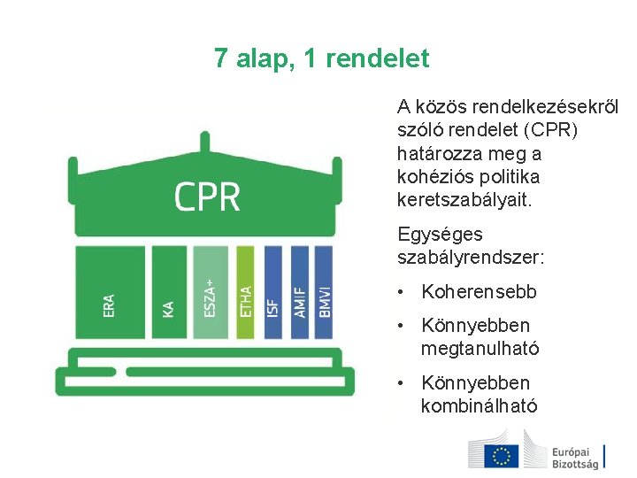 7 alap, 1 rendelet A közös rendelkezésekről szóló rendelet (CPR) határozza meg a kohéziós