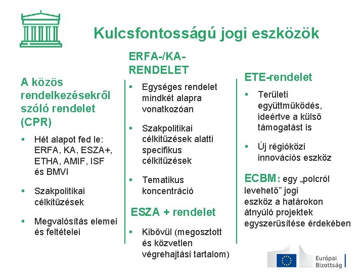 Kulcsfontosságú jogi eszközök A közös rendelkezésekről szóló rendelet (CPR) § § § Hét alapot