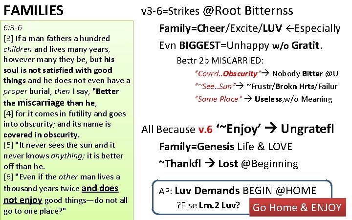 FAMILIES 6: 3 -6 [3] If a man fathers a hundred children and lives