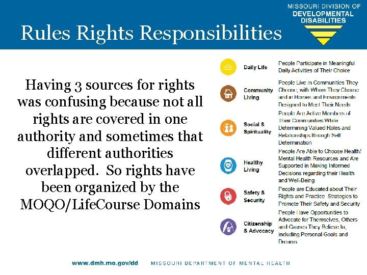 Rules Rights Responsibilities Having 3 sources for rights was confusing because not all rights