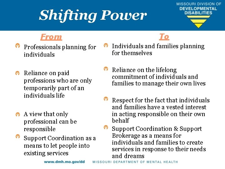 Shifting Power From To Professionals planning for individuals Individuals and families planning for themselves