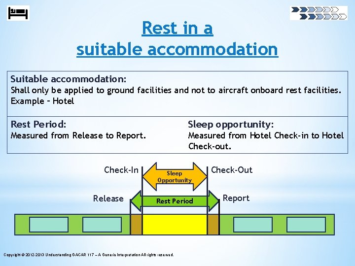 Rest in a suitable accommodation Suitable accommodation: Shall only be applied to ground facilities