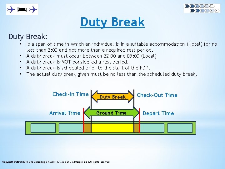 Duty Break: • • • Is a span of time in which an individual