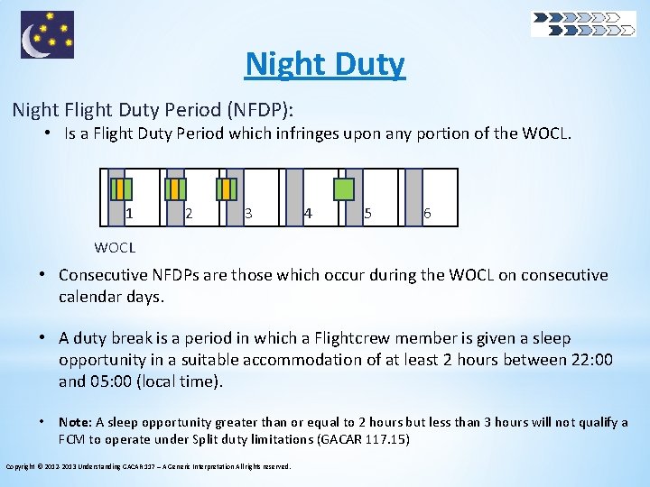 Night Duty Night Flight Duty Period (NFDP): • Is a Flight Duty Period which