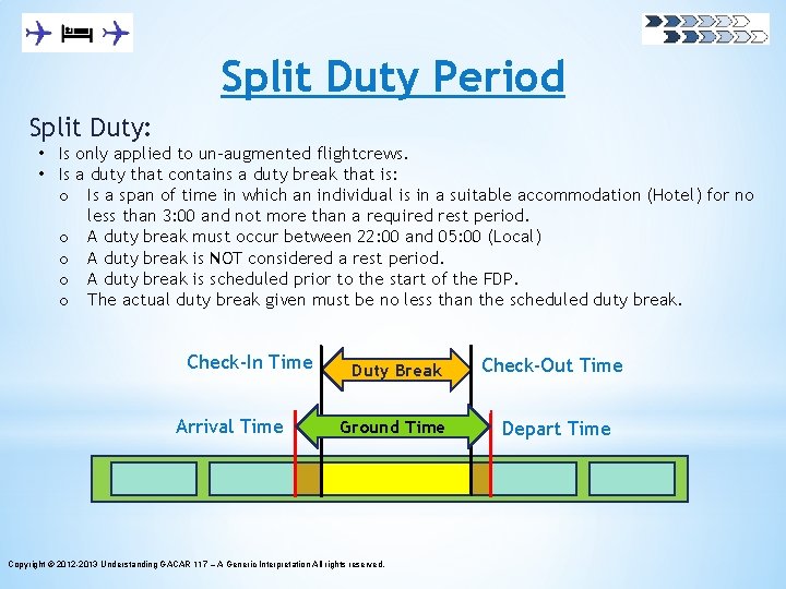 Split Duty Period Split Duty: • Is only applied to un-augmented flightcrews. • Is