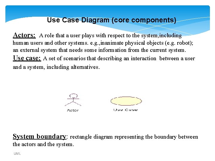 Use Case Diagram (core components) Actors: A role that a user plays with respect Use Case Diagram (core components) Actors: A role that a user plays with respect