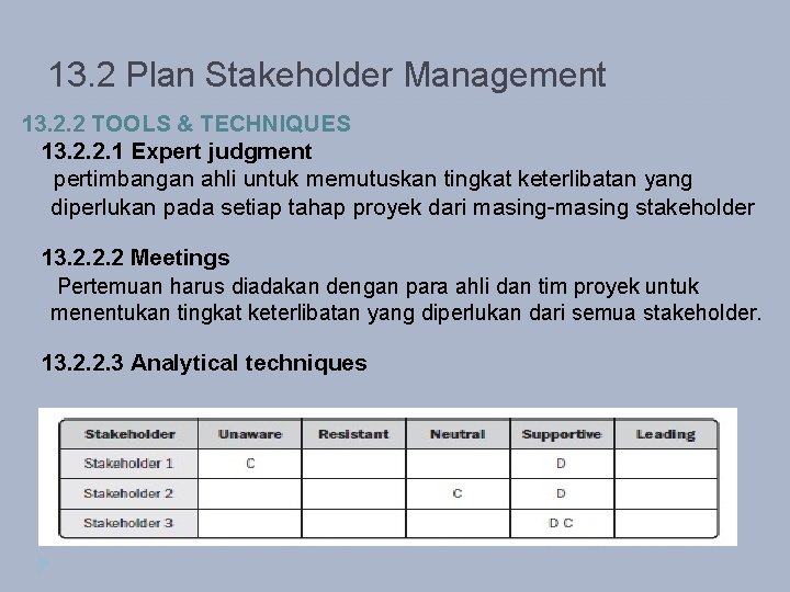 13. 2 Plan Stakeholder Management 13. 2. 2 TOOLS & TECHNIQUES 13. 2. 2.