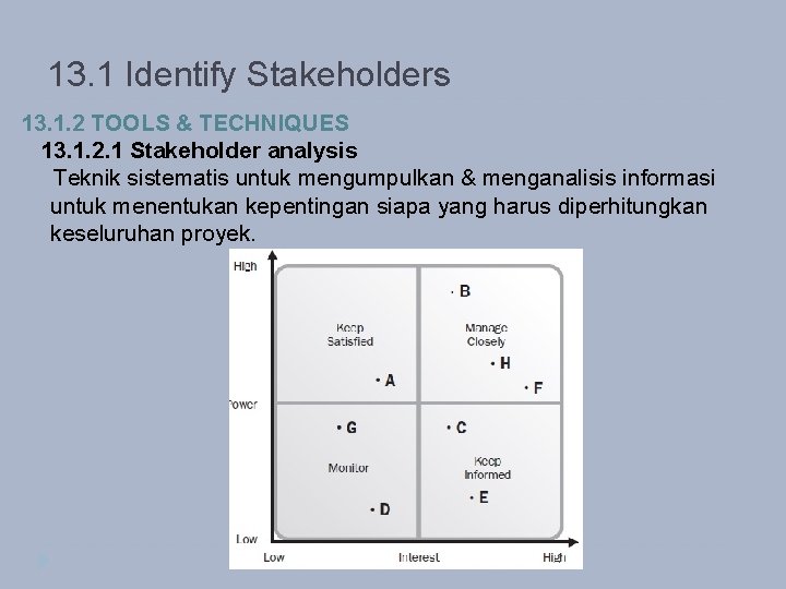 13. 1 Identify Stakeholders 13. 1. 2 TOOLS & TECHNIQUES 13. 1. 2. 1