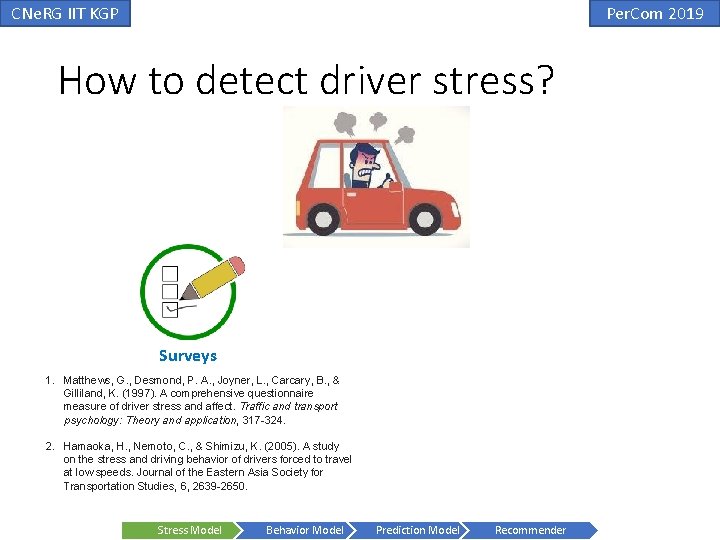 CNe. RG IIT KGP Per. Com 2019 How to detect driver stress? Surveys 1. CNe. RG IIT KGP Per. Com 2019 How to detect driver stress? Surveys 1.