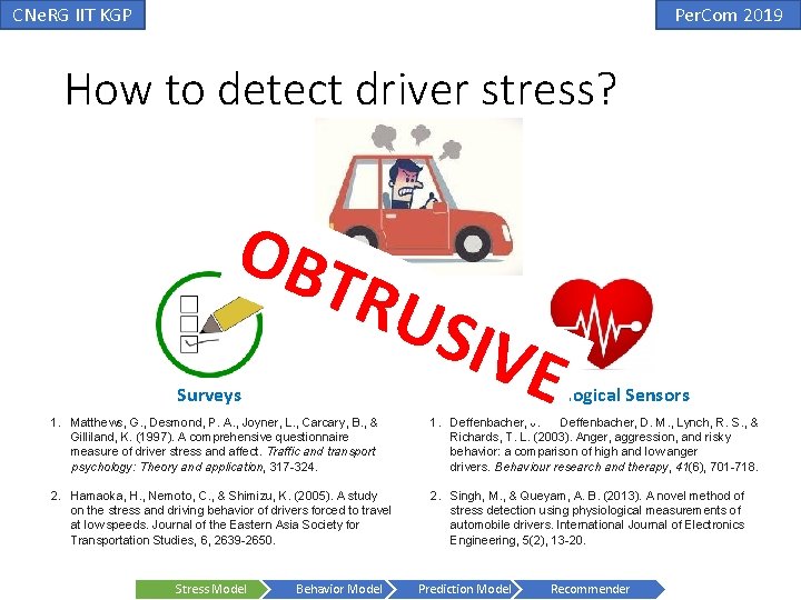 CNe. RG IIT KGP Per. Com 2019 How to detect driver stress? OBT Surveys CNe. RG IIT KGP Per. Com 2019 How to detect driver stress? OBT Surveys